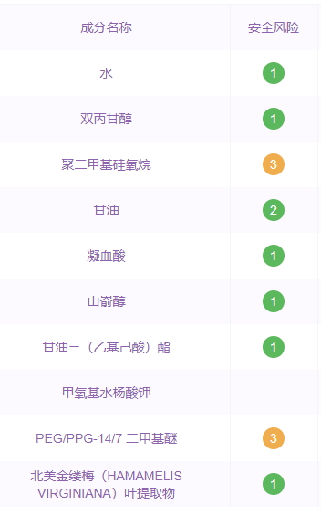 歐珀萊護膚品有激素和酒精嗎？