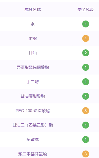 雅姿護(hù)膚品有激素嗎？雅姿護(hù)膚品成分