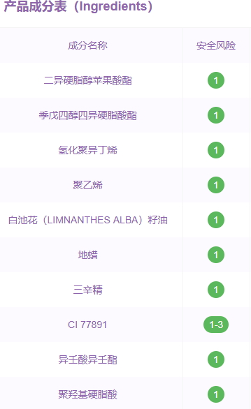 雅姿口紅是純植物的嗎？雅姿口紅成分