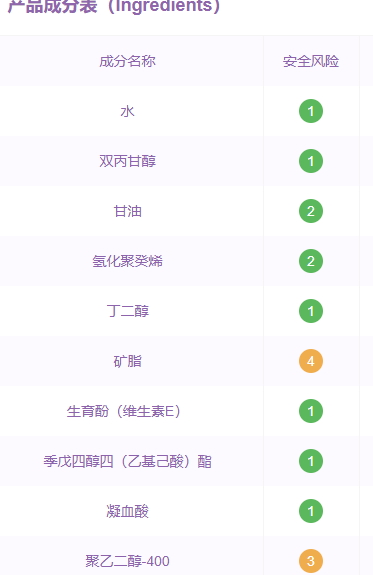 悠萊護(hù)膚品孕婦可以用嗎？