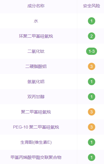 泊美隔離霜孕婦能用嗎？泊美隔離霜是純植物嗎