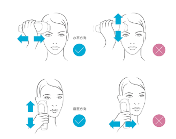 易科美納米點陣靠譜嗎？易科美點陣嫩膚美容儀有效嗎