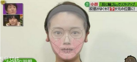 橡皮筋綁耳朵每天用嗎 橡皮筋綁耳朵瘦臉法操作方法 橡皮筋綁耳朵每天用嗎 橡皮筋綁耳朵瘦臉法操作方法