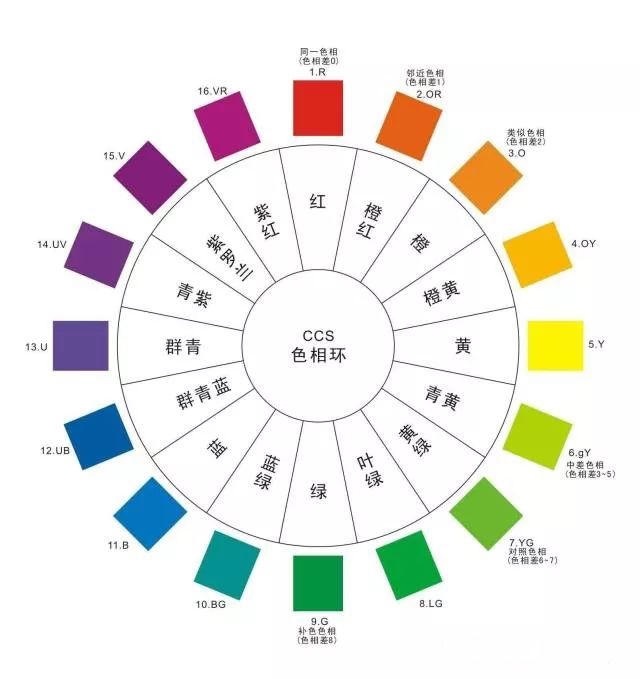 干皮底妝用什么好 這么化妝水潤(rùn)無(wú)瑕 干皮底妝用什么好 這么化妝水潤(rùn)無(wú)瑕