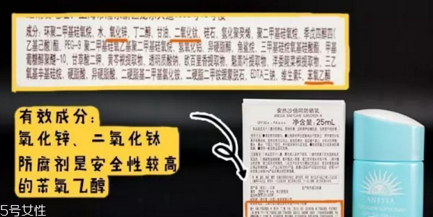 安耐曬兒童防曬霜成分 特別為嬰幼兒設計