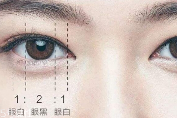 美瞳直徑多少最自然 選對(duì)了避免眼大無神