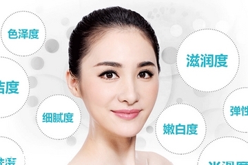 皮秒會反黑嗎 這是正?，F象