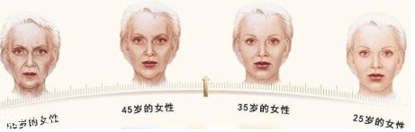 精華液怎么選擇 精華液走心挑選教程 精華液怎么選擇 精華液走心挑選教程