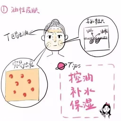 美寶蓮fitme粉底液2018新版和舊版區(qū)別 新版詳細(xì)評(píng)測