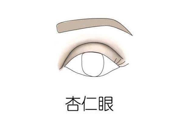 杏仁眼如何畫眼線 打造清澈的黑白分明大眼睛 杏仁眼如何畫眼線 打造清澈的黑白分明大眼睛