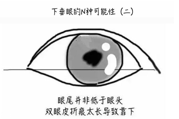 下垂眼怎么畫眼線 這么畫擺脫喪氣 下垂眼怎么畫眼線 這么畫擺脫喪氣
