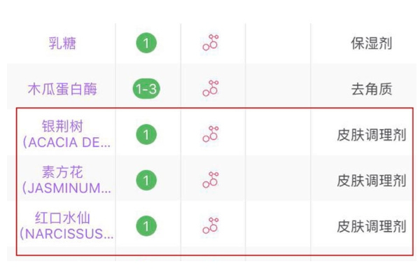 抗衰老精華什么成分好 弄清成分才能不踩雷 抗衰老精華什么成分好 弄清成分才能不踩雷