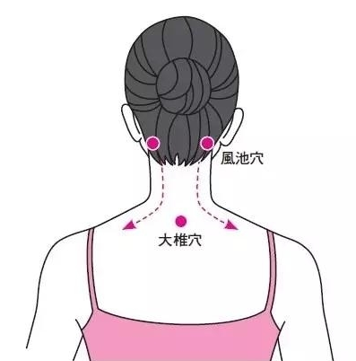 肩頸酸痛按摩哪里能緩解 中醫(yī)常用4穴道大公開 肩頸酸痛按摩哪里能緩解 中醫(yī)常用4穴道大公開