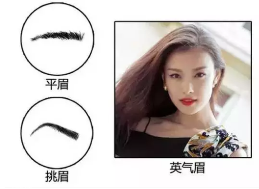 英氣眉怎么畫(huà) 英氣眉畫(huà)法