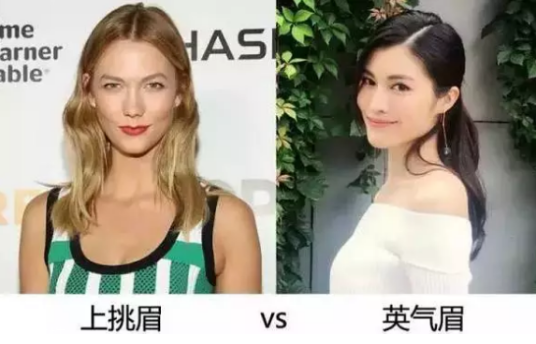 英氣眉怎么畫(huà) 英氣眉畫(huà)法