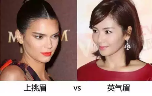 英氣眉怎么畫(huà) 英氣眉畫(huà)法