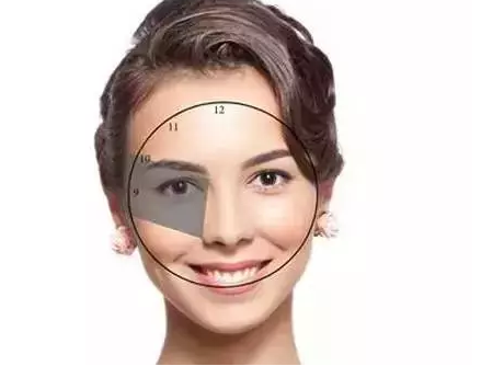 英氣眉怎么畫(huà) 英氣眉畫(huà)法