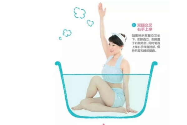 在家就能體驗的沙龍級護理，還能瘦小腹！