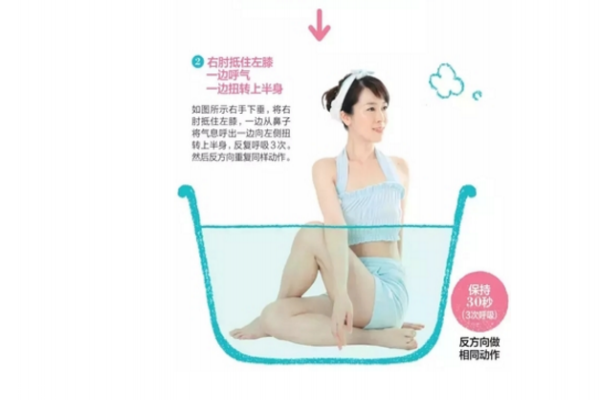 在家就能體驗的沙龍級護理，還能瘦小腹！