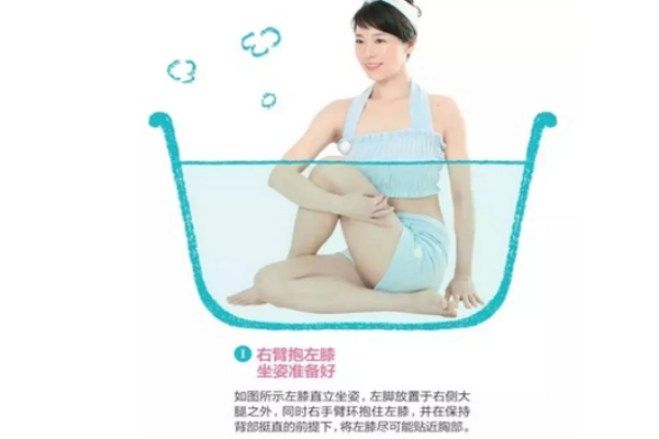 在家就能體驗的沙龍級護理，還能瘦小腹！