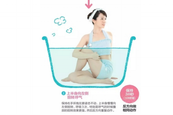 在家就能體驗的沙龍級護理，還能瘦小腹！