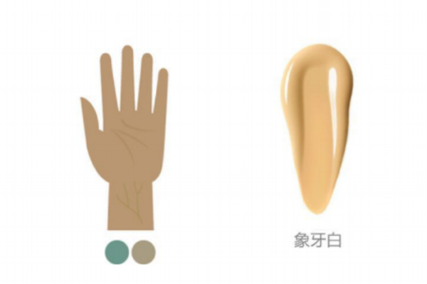 粉底霜怎么挑選 三步挑對粉底霜 粉底霜怎么挑選 三步挑對粉底霜