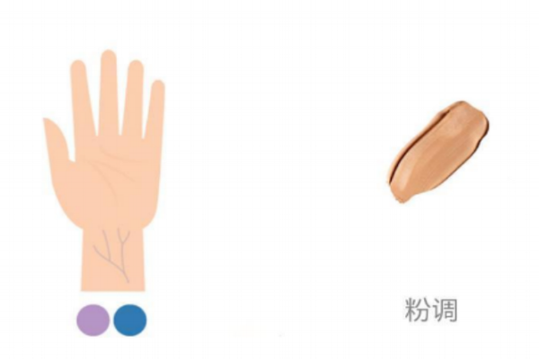 粉底霜怎么挑選 三步挑對粉底霜 粉底霜怎么挑選 三步挑對粉底霜