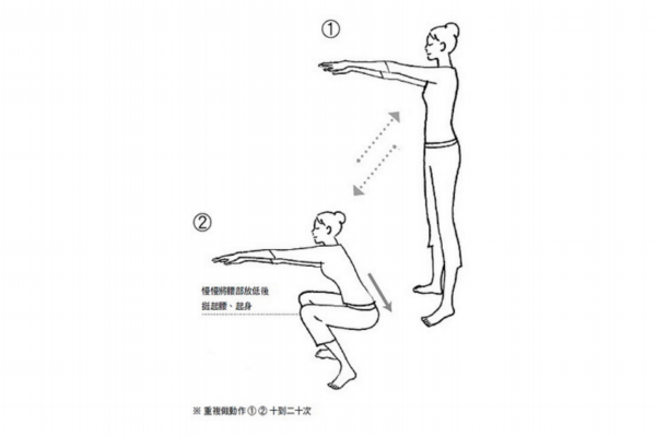 小動(dòng)作教你鍛煉腰腿力 走不動(dòng)加速衰老 小動(dòng)作教你鍛煉腰腿力 走不動(dòng)加速衰老