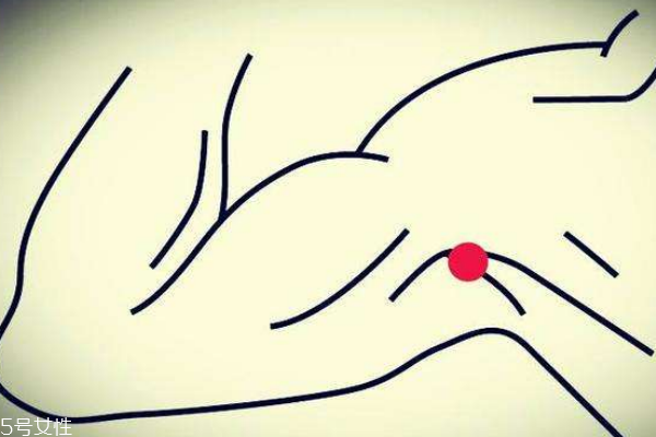 開塞露可以擦腋下嗎 輕松去除腋下黑 開塞露可以擦腋下嗎 輕松去除腋下黑