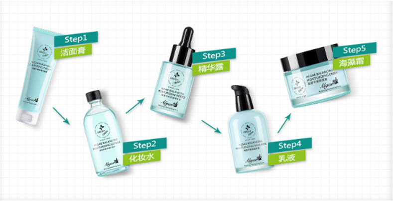 種草綠色農(nóng)場，輕松擁有逆齡肌