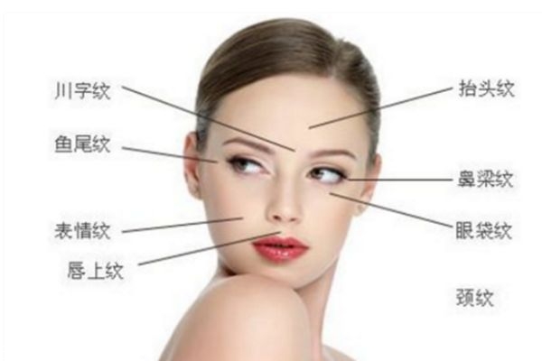 川字紋怎么消除 川字紋是什么 川字紋怎么消除 川字紋是什么