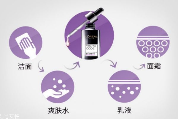 歐萊雅小黑瓶肌底液孕婦能用嗎 歐萊雅小黑瓶有激素嗎 歐萊雅小黑瓶肌底液孕婦能用嗎 歐萊雅小黑瓶有激素嗎