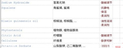 菌菇水可以當(dāng)爽膚水嗎 菌菇水的正確使用方法 菌菇水可以當(dāng)爽膚水嗎 菌菇水的正確使用方法