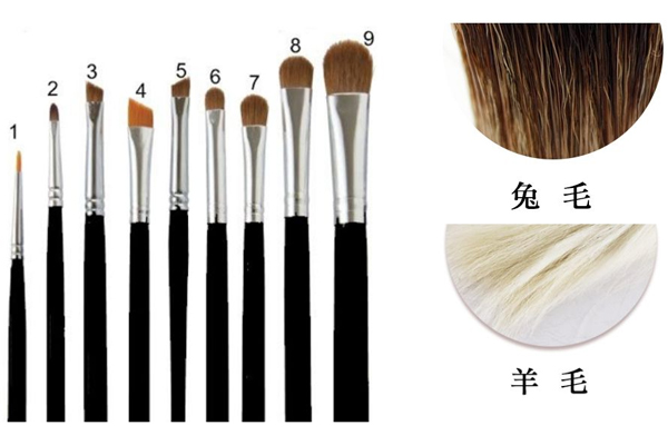 眼部化妝刷什么毛好 眼部化妝刷挑選全解析 眼部化妝刷什么毛好 眼部化妝刷挑選全解析