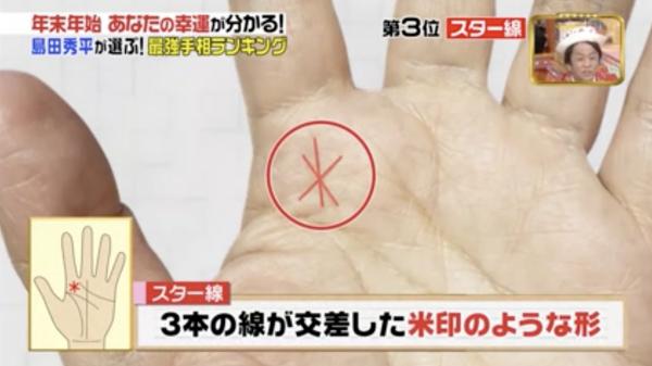 所羅門之星手相圖解 日本手相圖解大全 所羅門之星手相圖解 日本手相圖解大全