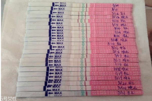 排卵試紙?jiān)趺纯词菑?qiáng)陽 排卵試紙可以測出早孕嗎