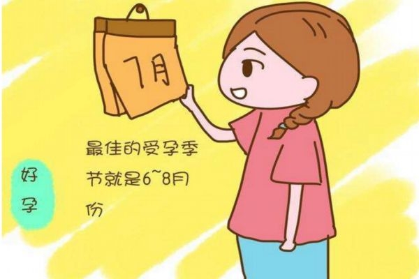 排卵試紙?jiān)趺纯词菑?qiáng)陽 排卵試紙可以測出早孕嗎