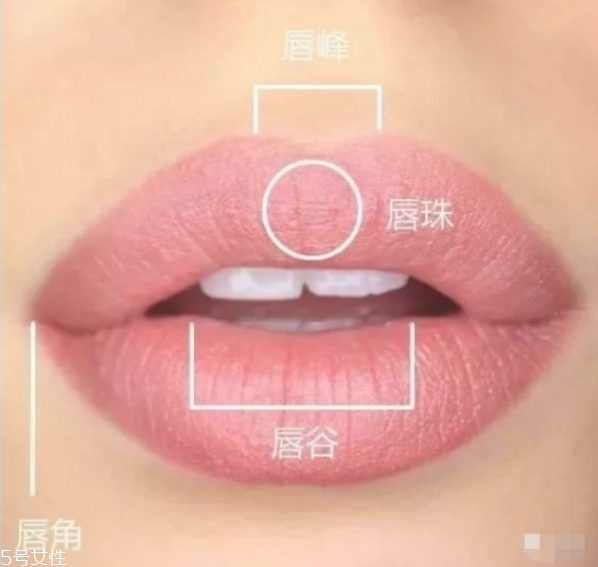 m型唇妝怎么畫(huà) 最流行m型唇妝畫(huà)法