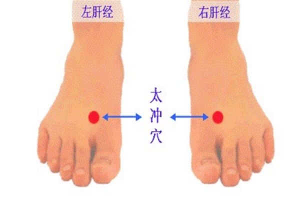 中醫(yī)教你按摩穴位形成養(yǎng)肝護(hù)肝的好習(xí)慣 中醫(yī)教你按摩穴位形成養(yǎng)肝護(hù)肝的好習(xí)慣