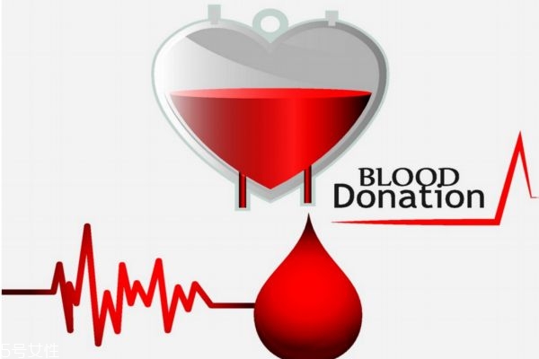 詳談怎么預(yù)防心血管疾病 詳談怎么預(yù)防心血管疾病