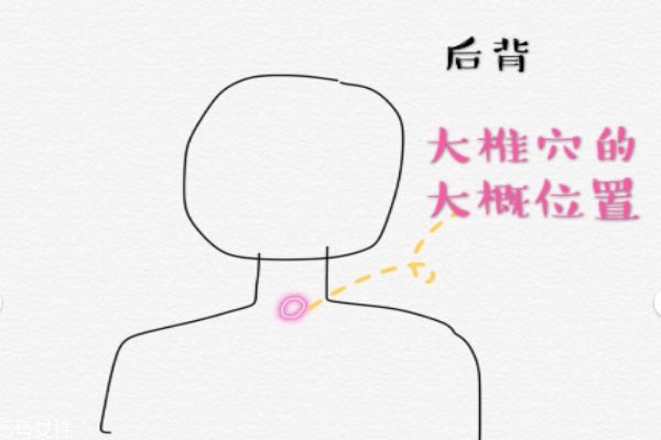 skg頸椎按摩儀孕婦能用嗎 孕婦不要使用 skg頸椎按摩儀孕婦能用嗎 孕婦不要使用