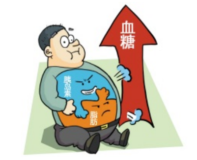 糖尿病人工作需要注意什么 糖尿病人工作的注意事項(xiàng)