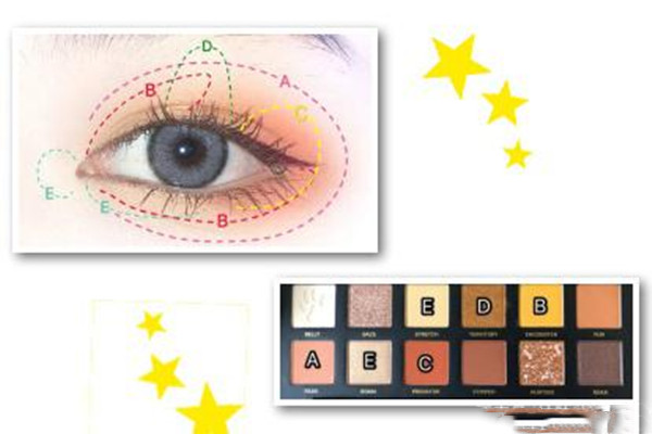 完美日記斑虎盤(pán)怎么畫(huà)好看