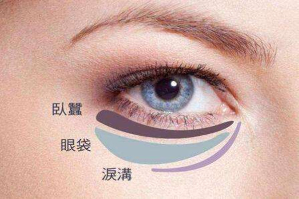 超聲波去眼袋的原理 超聲波去眼袋要多長時間 超聲波去眼袋的原理 超聲波去眼袋要多長時間