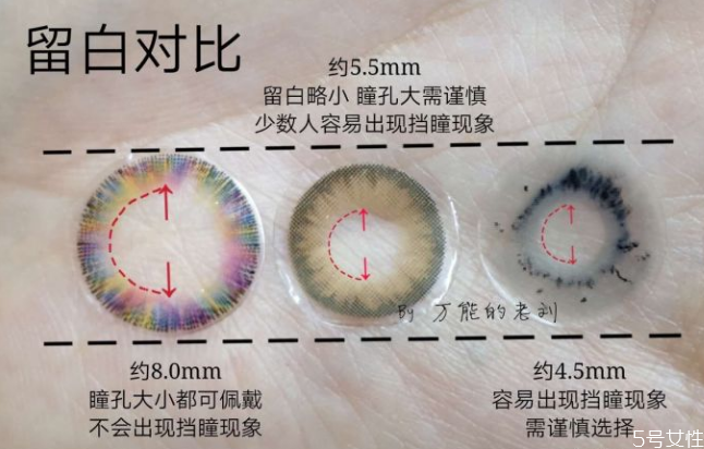 美瞳花紋擋視線怎么辦 美瞳花紋擋視線能戴嗎 美瞳花紋擋視線怎么辦 美瞳花紋擋視線能戴嗎