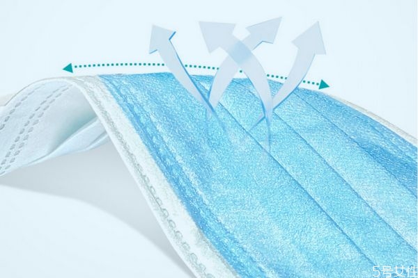 n95口罩和3M哪個(gè)好 3m口罩和n95口罩區(qū)別