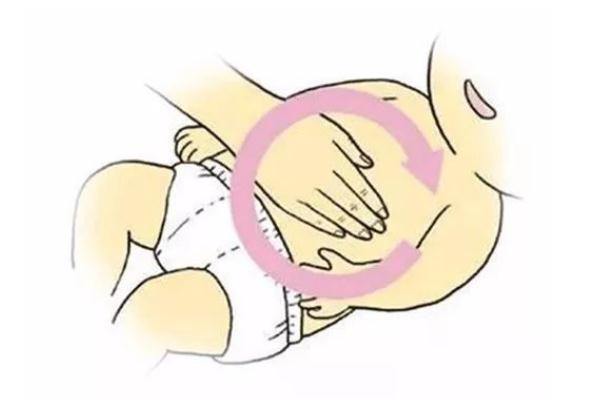 新生兒腸脹氣要多久才能好 新生兒腸脹氣要不要控制喂奶 新生兒腸脹氣要多久才能好 新生兒腸脹氣要不要控制喂奶