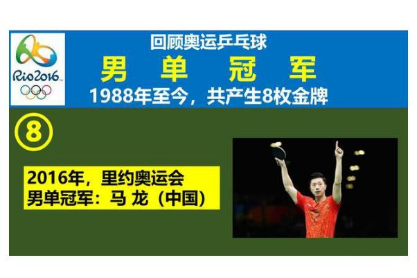 今日穩(wěn)拿兩枚金牌 打羽毛球的好處 今日穩(wěn)拿兩枚金牌 打羽毛球的好處