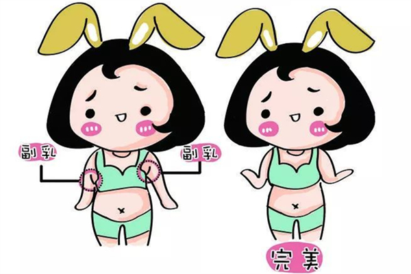 副乳跟穿胸罩有關嗎 副乳怎么穿內(nèi)衣