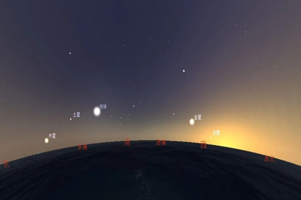 五星連珠 五星連珠是哪五星 五星連珠 五星連珠是哪五星